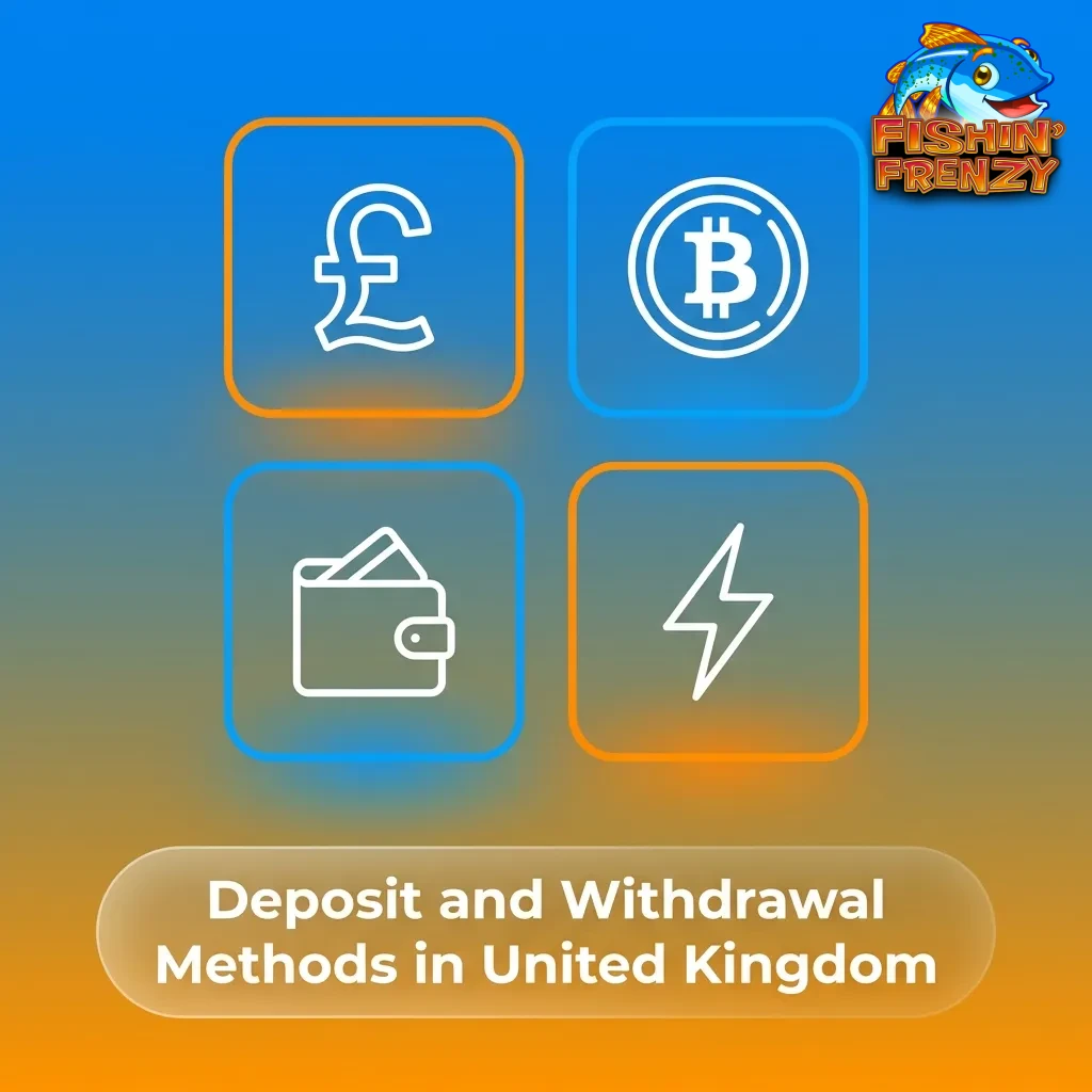 UK casino payment options including PayPal, Visa, MasterCard, and Apple Pay for deposits and withdrawals